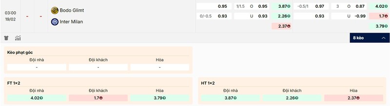 Tỷ lệ kèo trận đấu Bodo Glimt vs Inter Milan