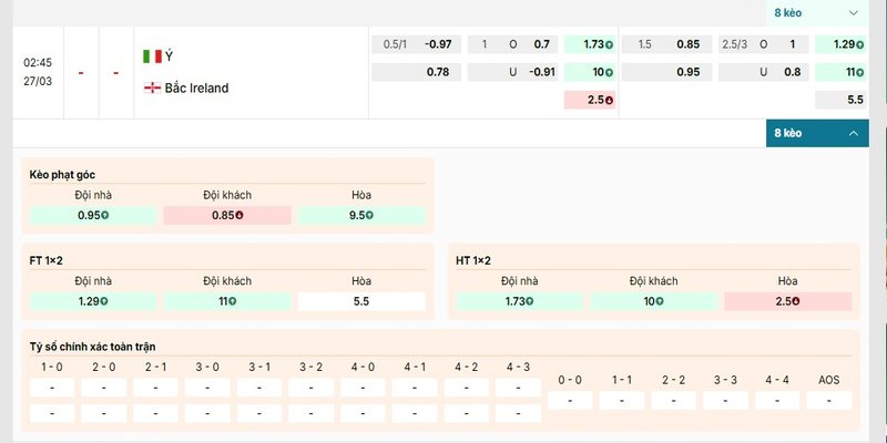 Bảng kèo trận đấu Italy vs Northern Ireland