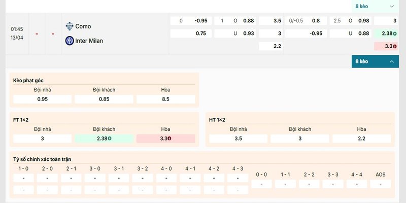 Bảng kèo chi tiết của trận đấu Como vs Inter Milan